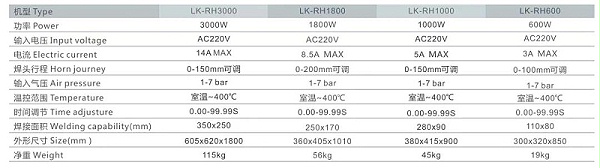 热焊机技术规格参数