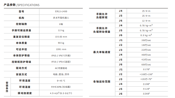 小型机器人参数