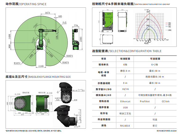 大型机器人工作范围