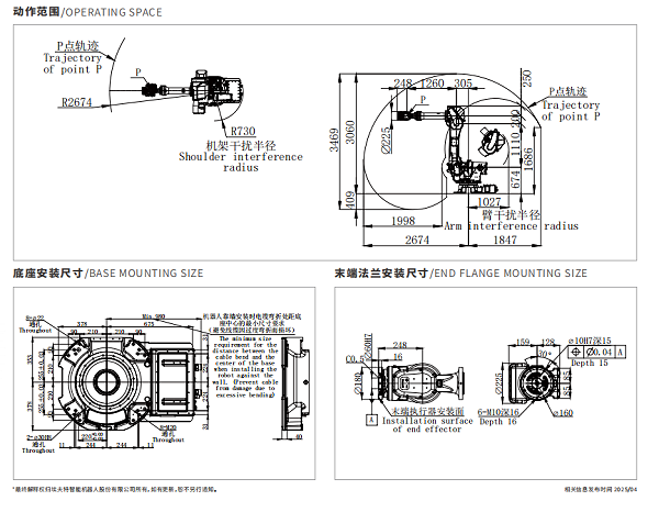 防爆机器人工作范围
