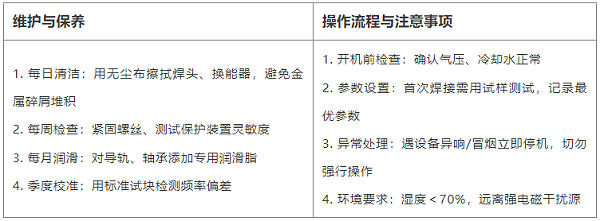 超声波焊接机维护