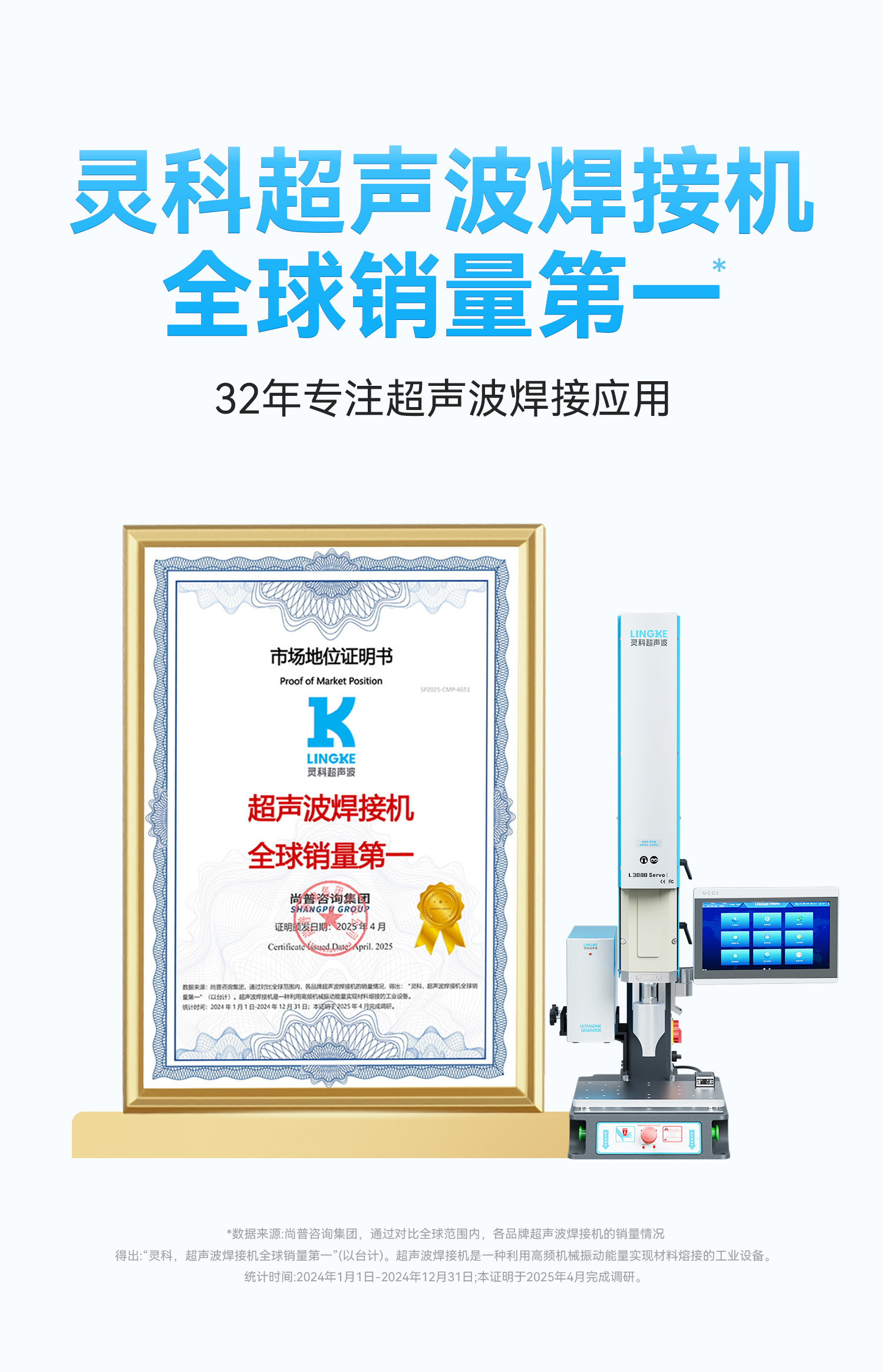 灵科超声波销量第一