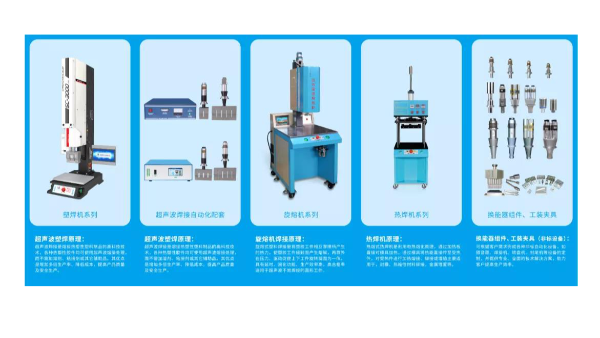 报告，这里是灵科超声波宁波办事处！