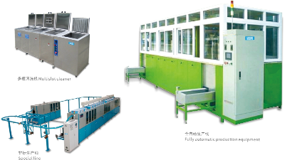 揭秘工业清洗秘籍，让清洁更轻松高效！