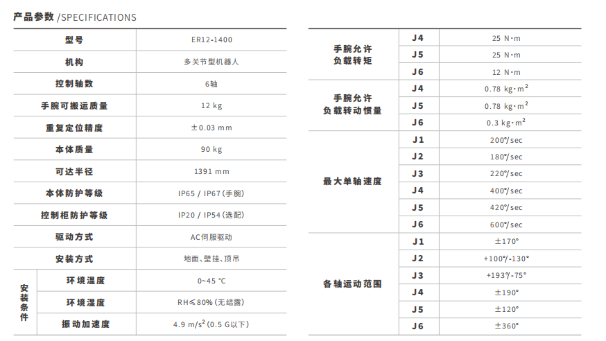 小型机器人参数