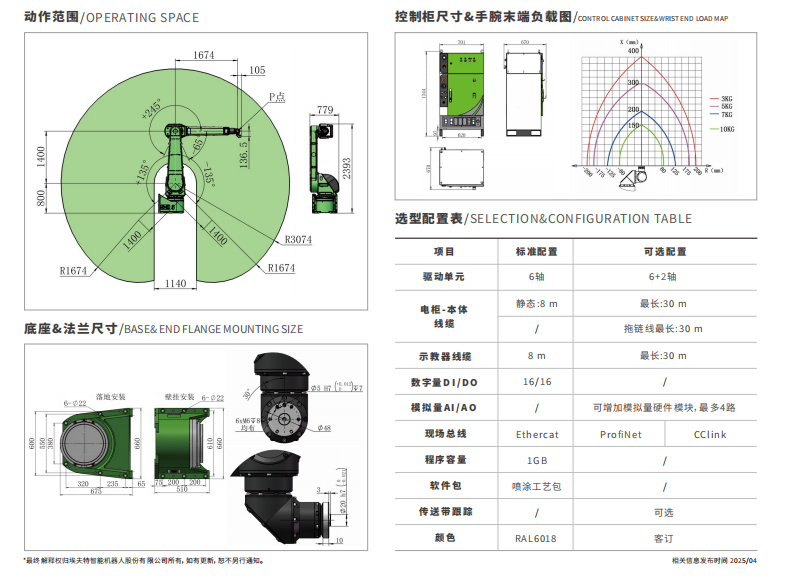 大型机器人工作范围