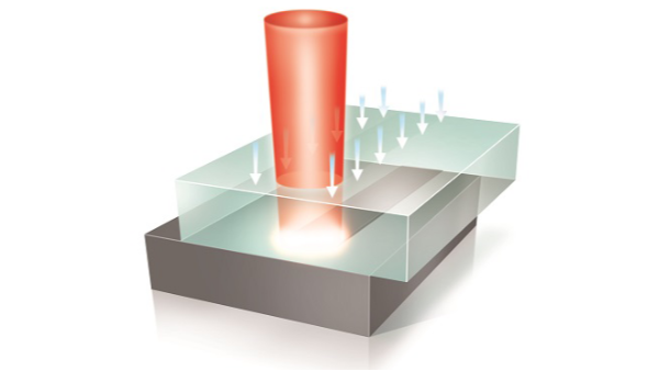 塑料<i style='color:red'>激光焊接</i>：精密制造的新一代连接技术